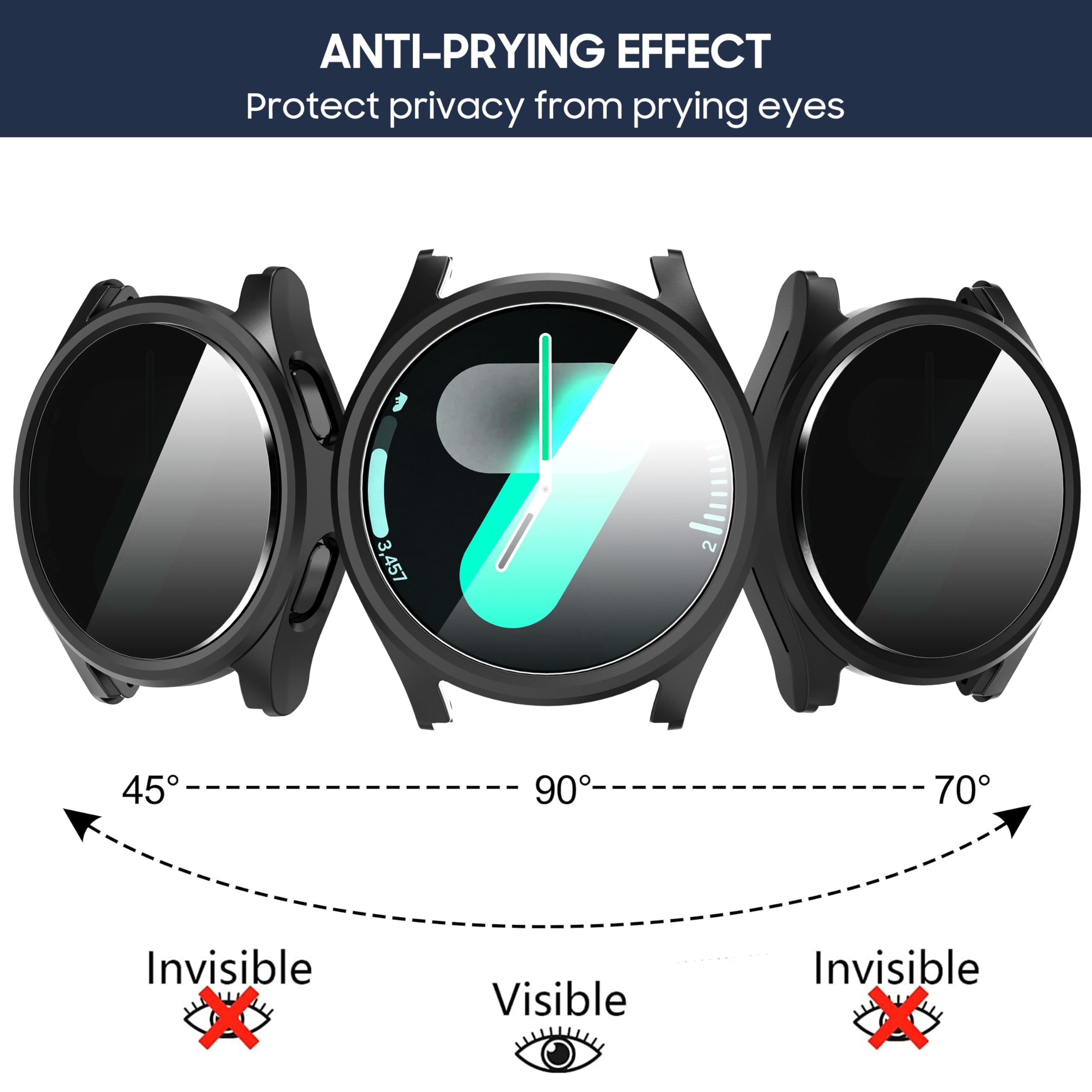 Vidrio templado + funda de pri - Anti Spy Privacy Glass Case reseña y precio