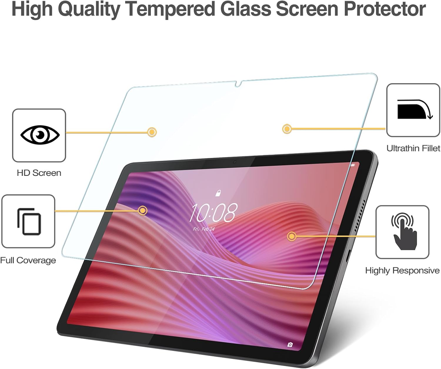 1 protector de pantalla de vid - Matte Anti Glare Screen Protector reseña y precio