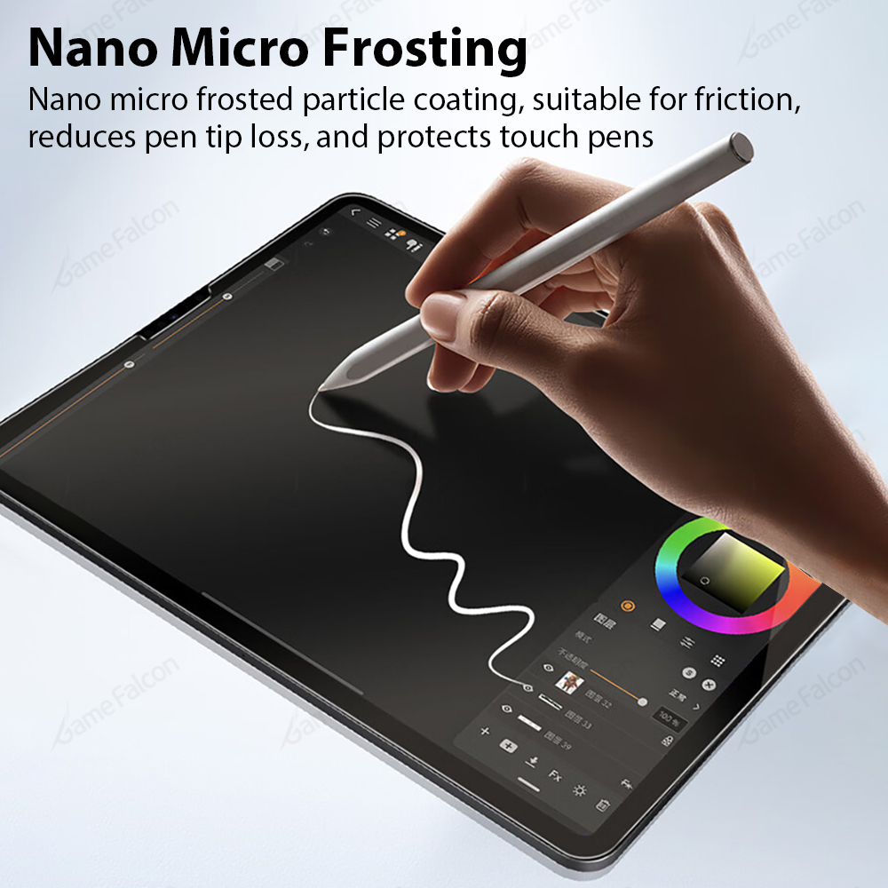Protector de pantalla mate sim - Matte Anti Glare Screen Protector reseña y precio