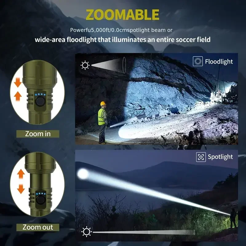 Linterna brillante con zoom y  - Power Banks reseña y precio