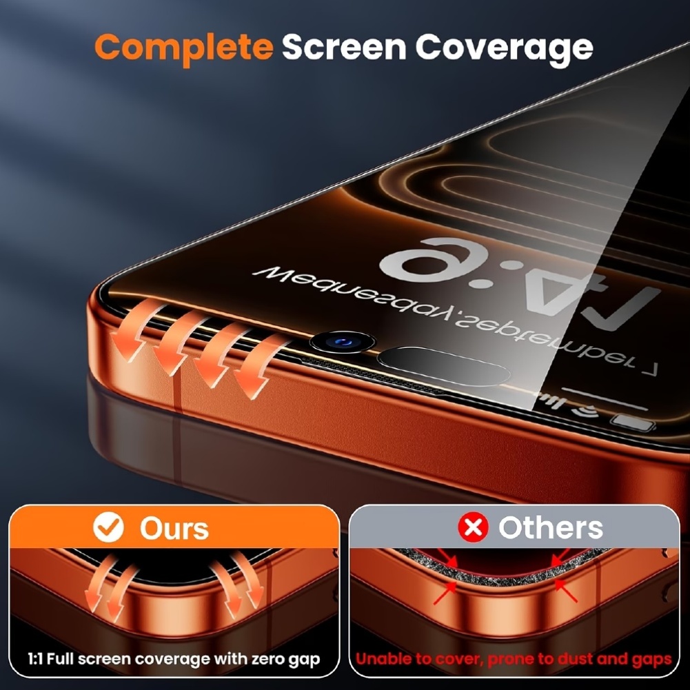 [Set de 5 Piezas] 3 Protectore - Anti Spy Privacy Glass Case reseña y precio