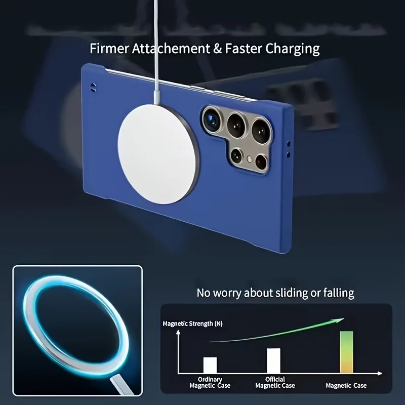 Fundas Rígidas Ultra Delgadas  - Ultra Thin Frameless Phone Cover reseña y precio