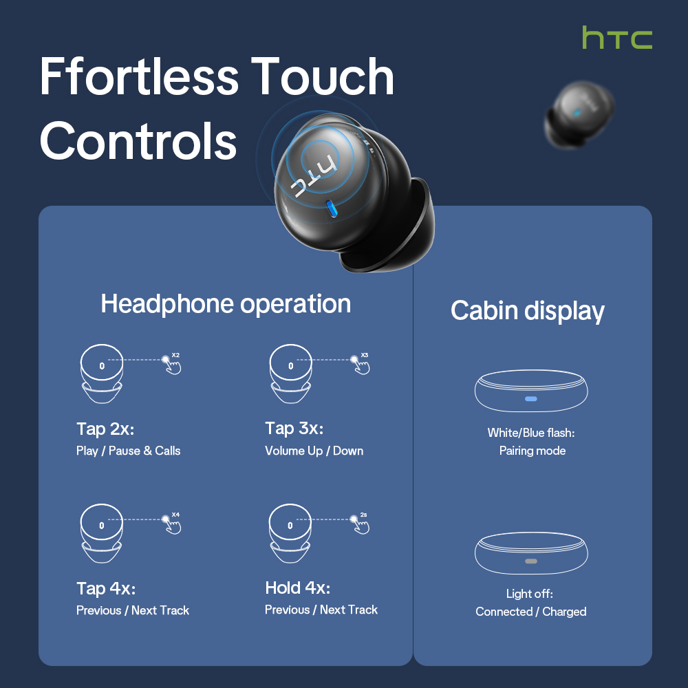 HTC NE92 Auriculares inalámbri - Phone Cases reseña y precio