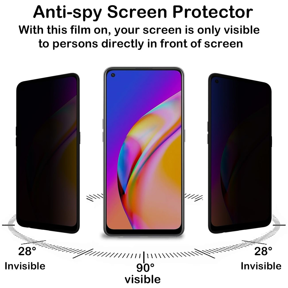 Protector de pantalla antiespí - Anti Spy Privacy Glass Case reseña y precio