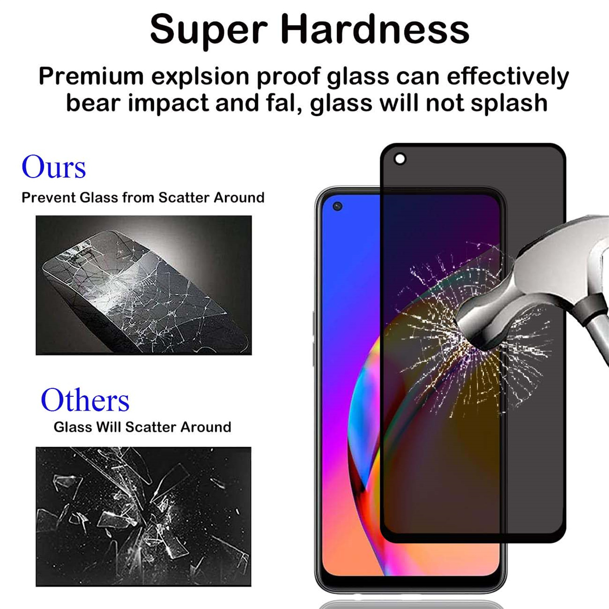 Protector de pantalla antiespí - Anti Spy Privacy Glass Case reseña y precio