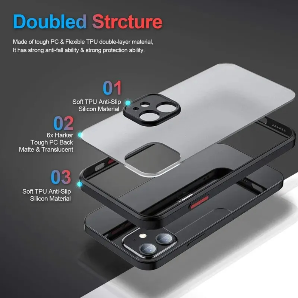 Funda mate de armadura a prueb - Matte Hard Pc Back Case reseña y precio