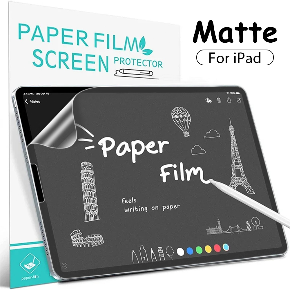 Protector de Pantalla de Pelíc - Matte Anti Glare Screen Protector reseña y precio