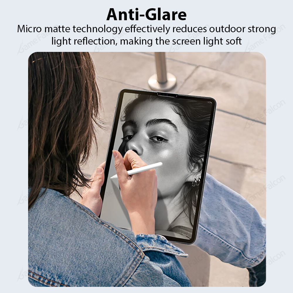 Protector de Pantalla de Pelíc - Matte Anti Glare Screen Protector reseña y precio