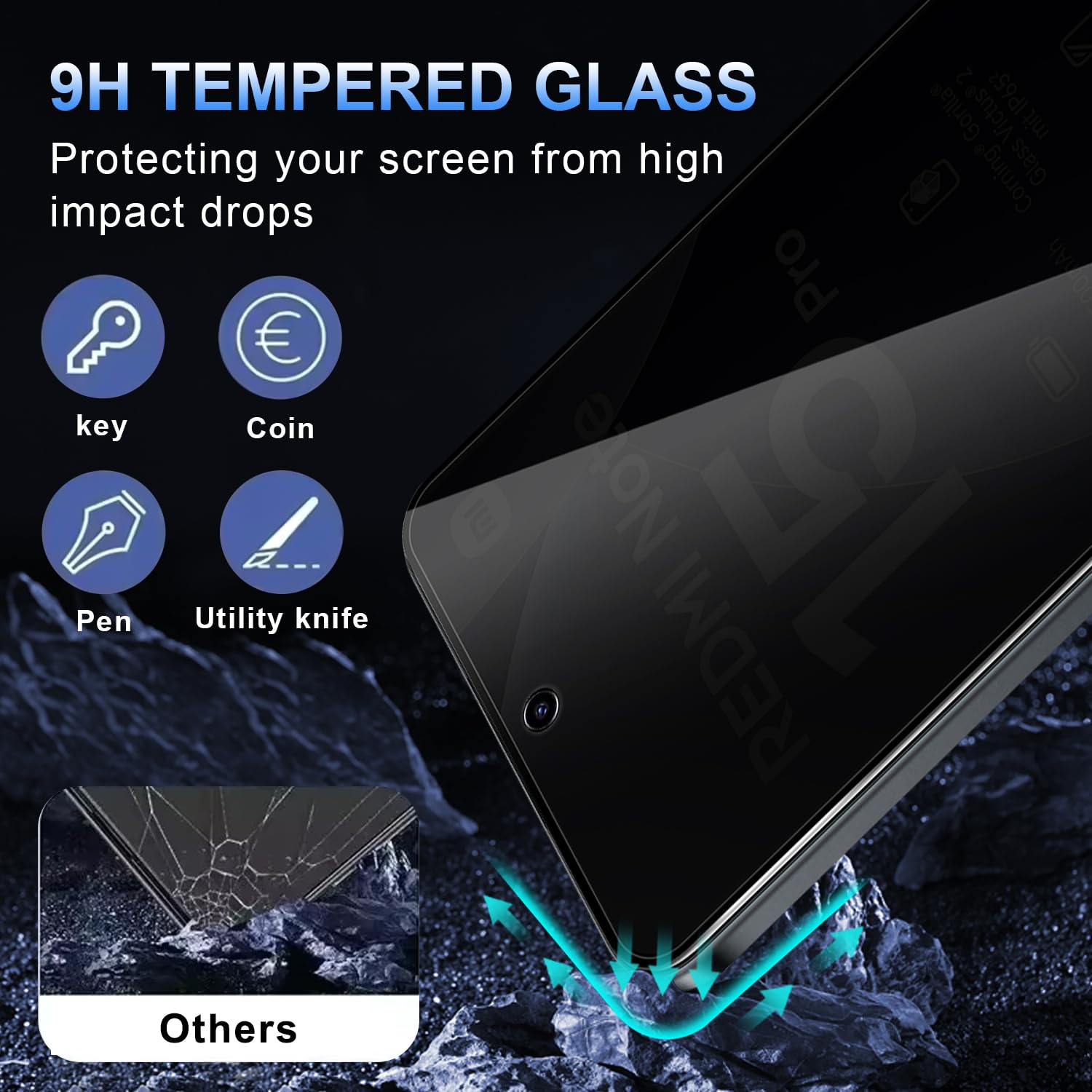 Protector de pantalla antiespí - Anti Spy Privacy Glass Case reseña y precio