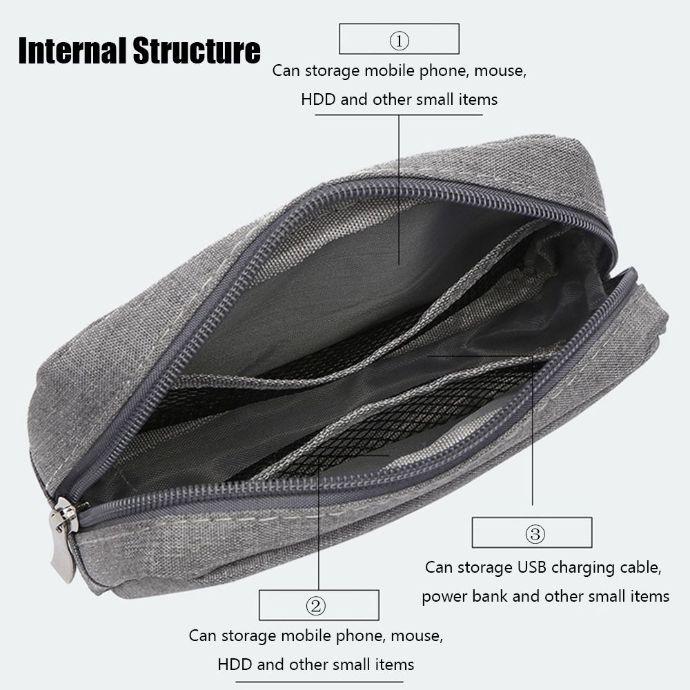 Bolsa Organizadora Portátil pa - Earphones reseña y precio